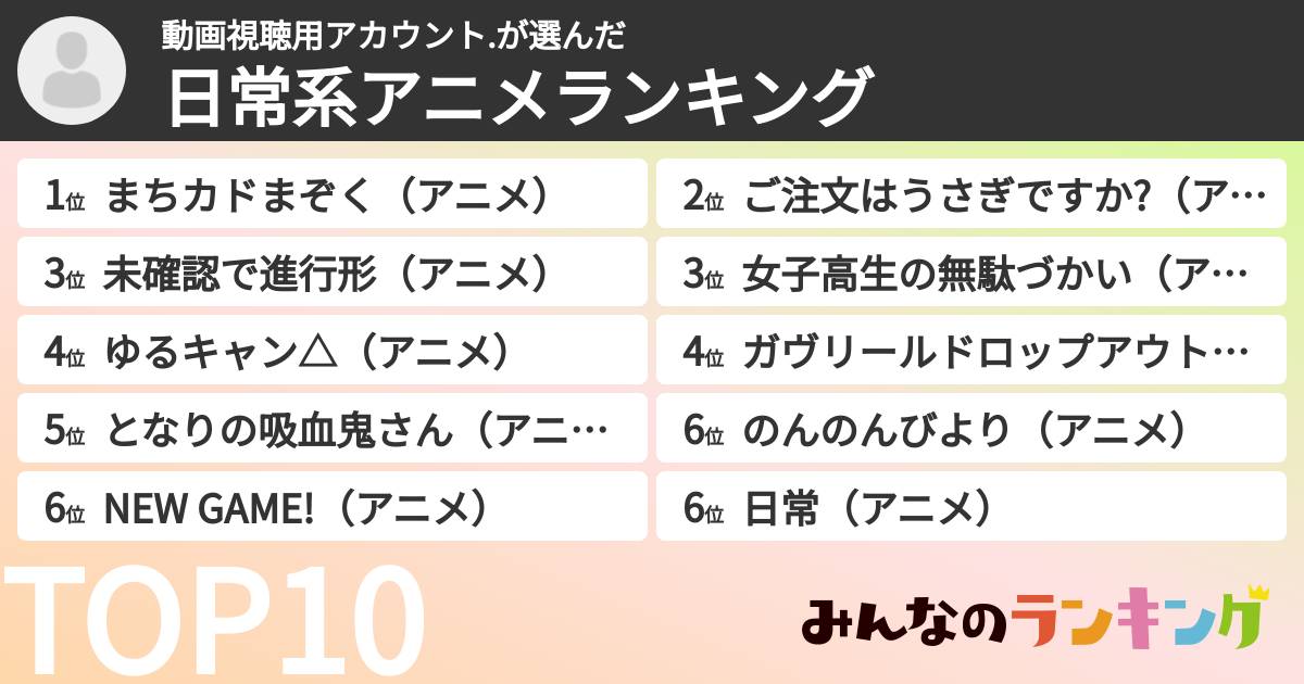 動画視聴用アカウント.さんの「日常系アニメランキング」