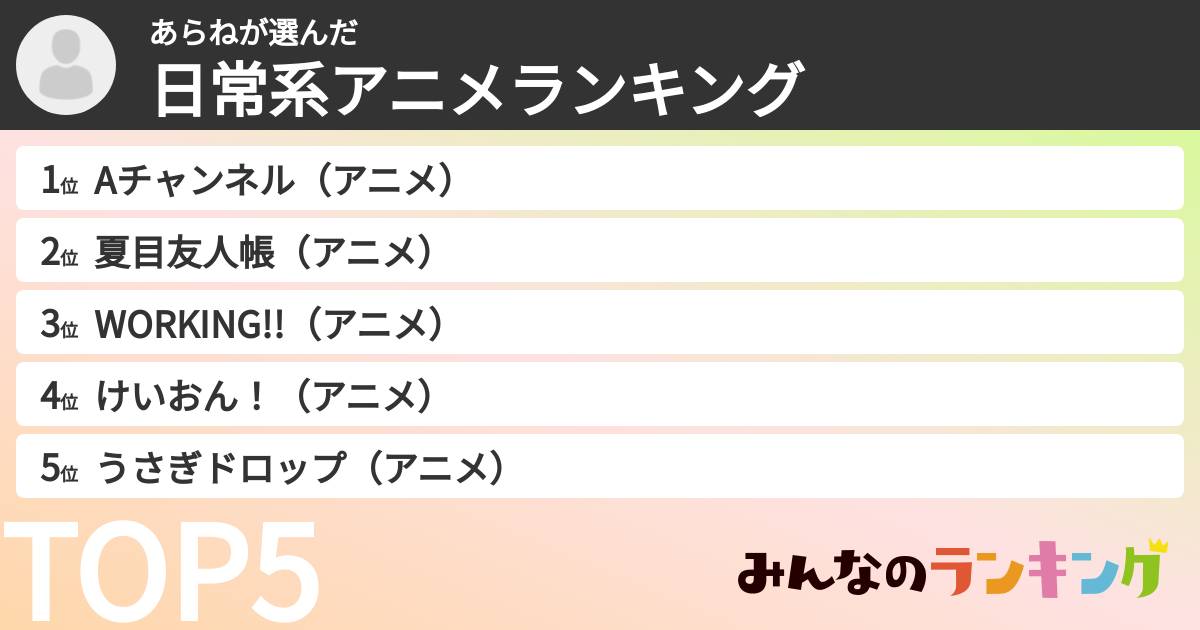 あらねさんの「日常系アニメランキング」