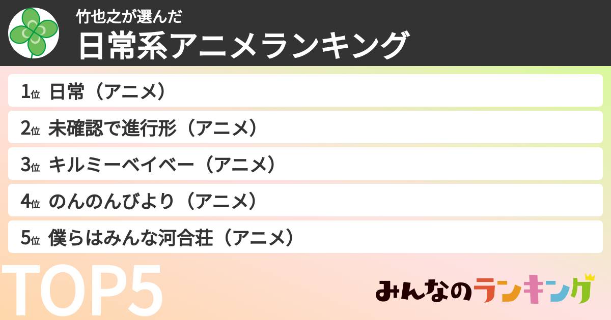 竹也之さんの「日常系アニメランキング」
