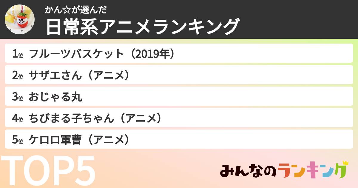 かん☆さんの「日常系アニメランキング」