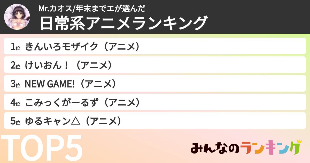 Mr.カオス/年末までエさんの「日常系アニメランキング」