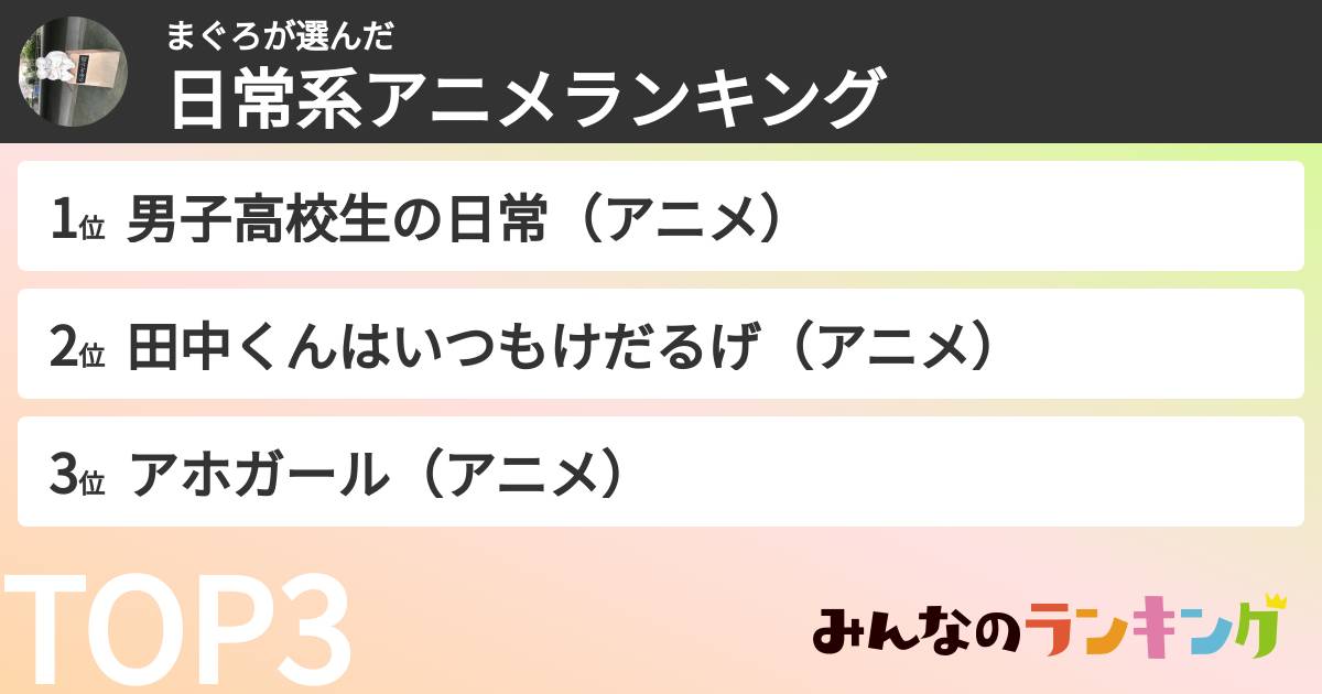 まぐろさんの「日常系アニメランキング」