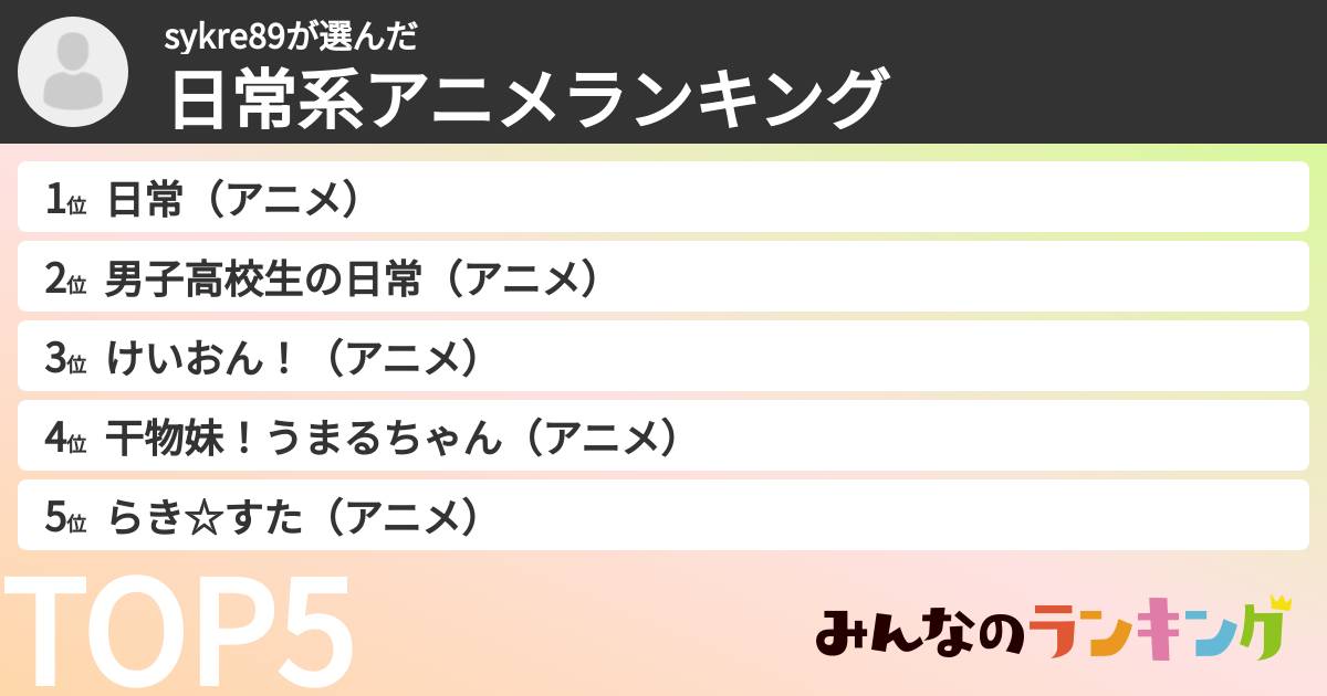 sykre89さんの「日常系アニメランキング」