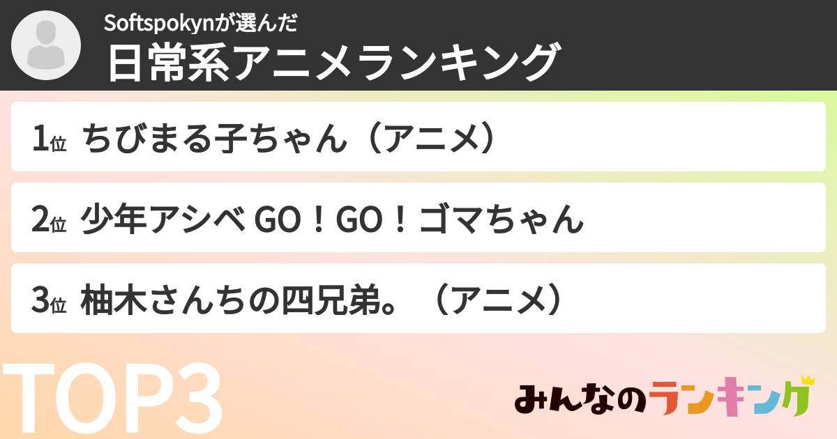 Softspokynさんの「日常系アニメランキング」