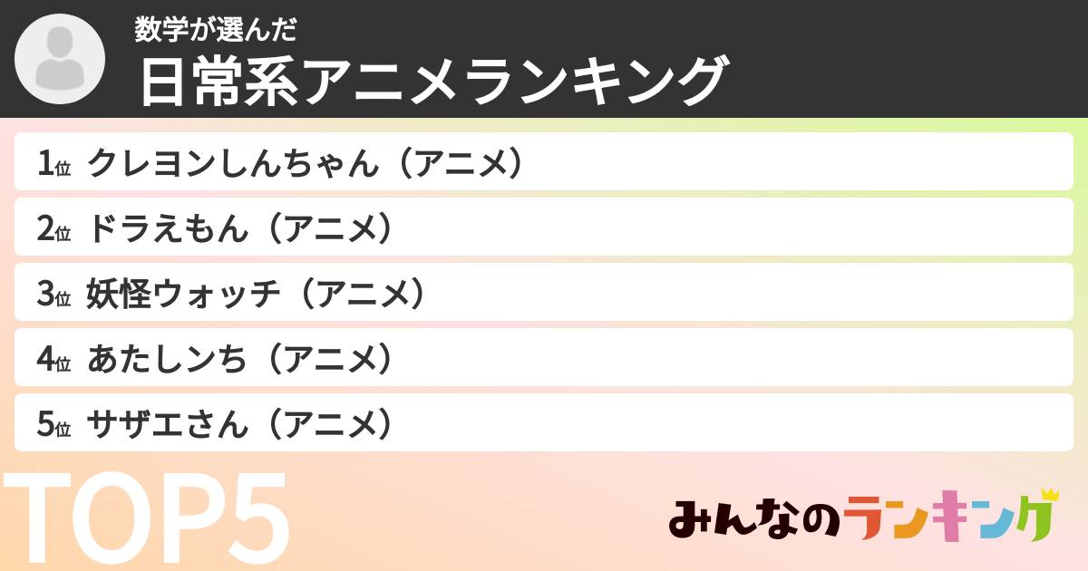 数学さんの「日常系アニメランキング」