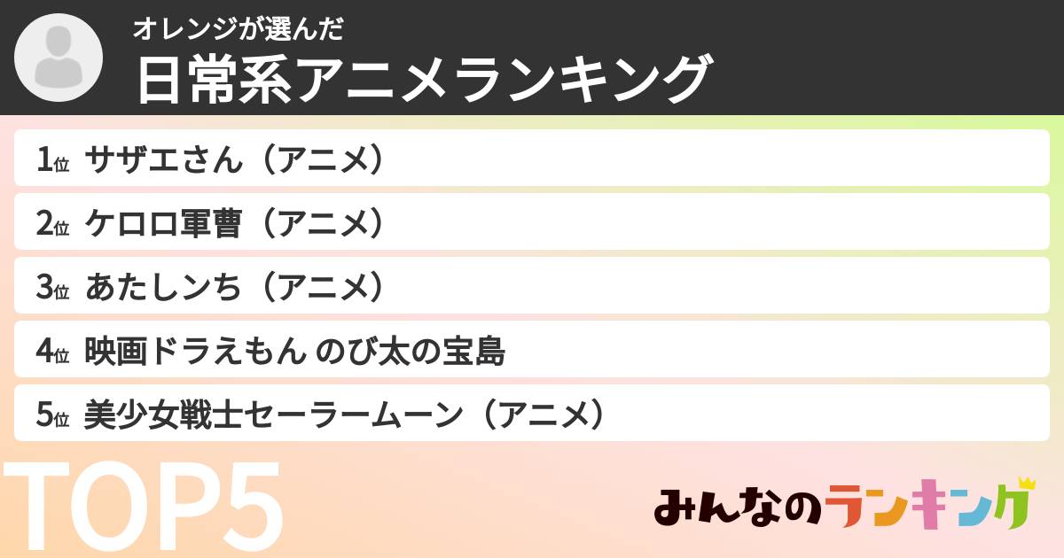 オレンジさんの「日常系アニメランキング」