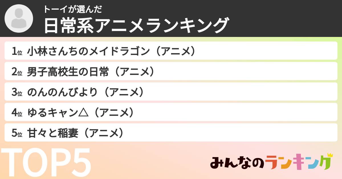 トーイさんの「日常系アニメランキング」