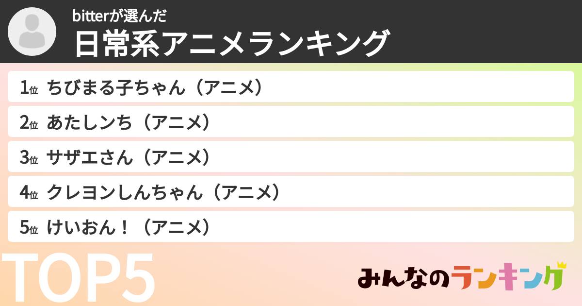 bitterさんの「日常系アニメランキング」