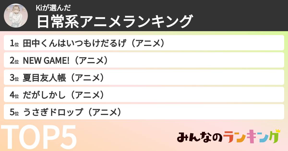 Kiさんの「日常系アニメランキング」