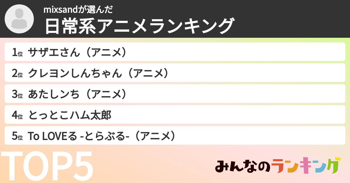 mixsandさんの「日常系アニメランキング」