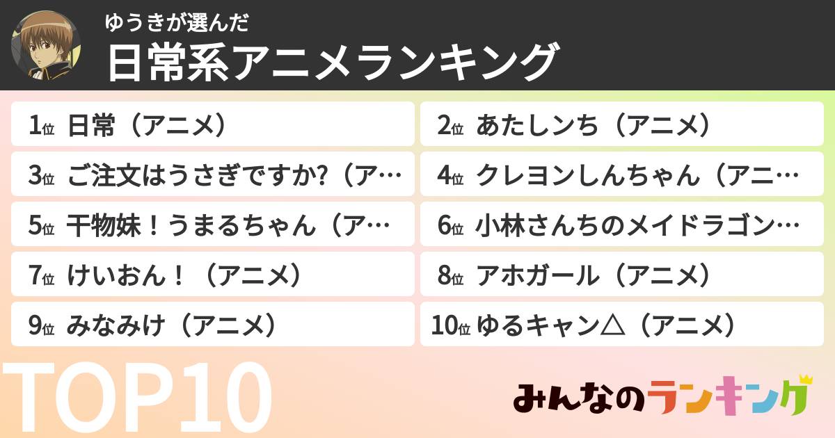 ゆうきさんの「日常系アニメランキング」