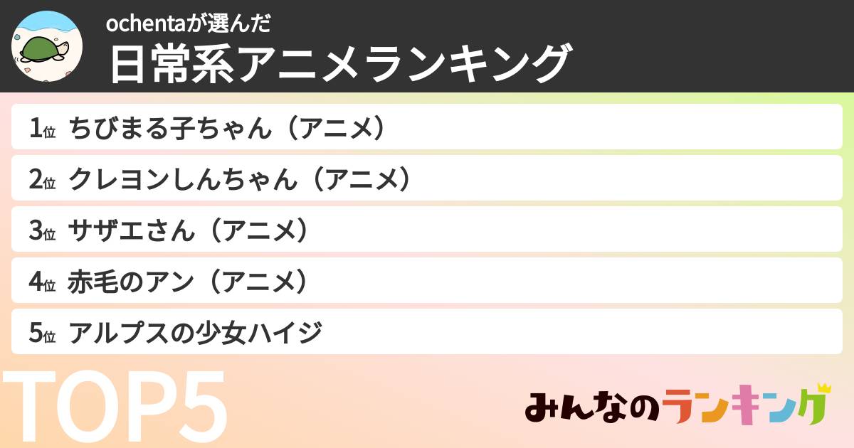 ochentaさんの「日常系アニメランキング」