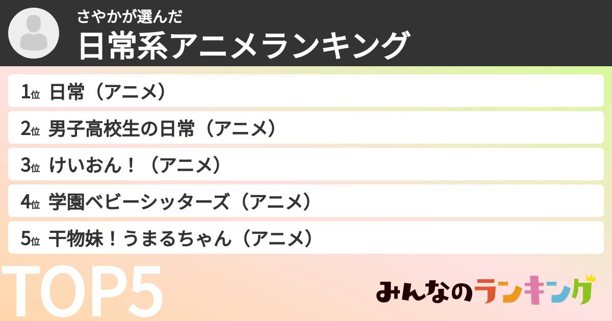 さやかさんの「日常系アニメランキング」