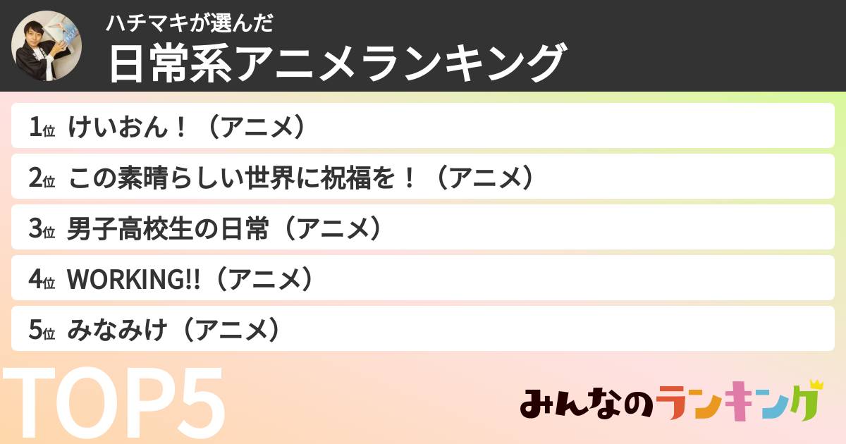 ハチマキさんの「日常系アニメランキング」