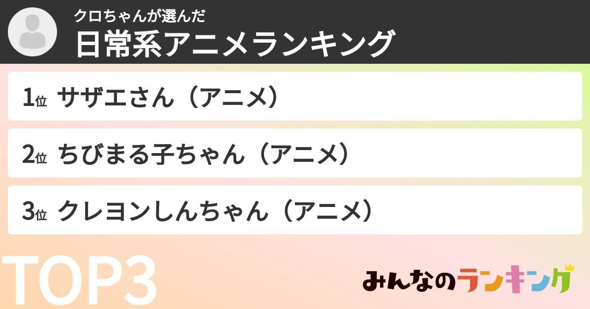クロちゃんさんの「日常系アニメランキング」