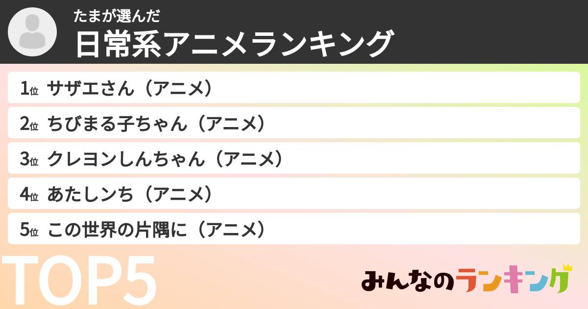 たまさんの「日常系アニメランキング」