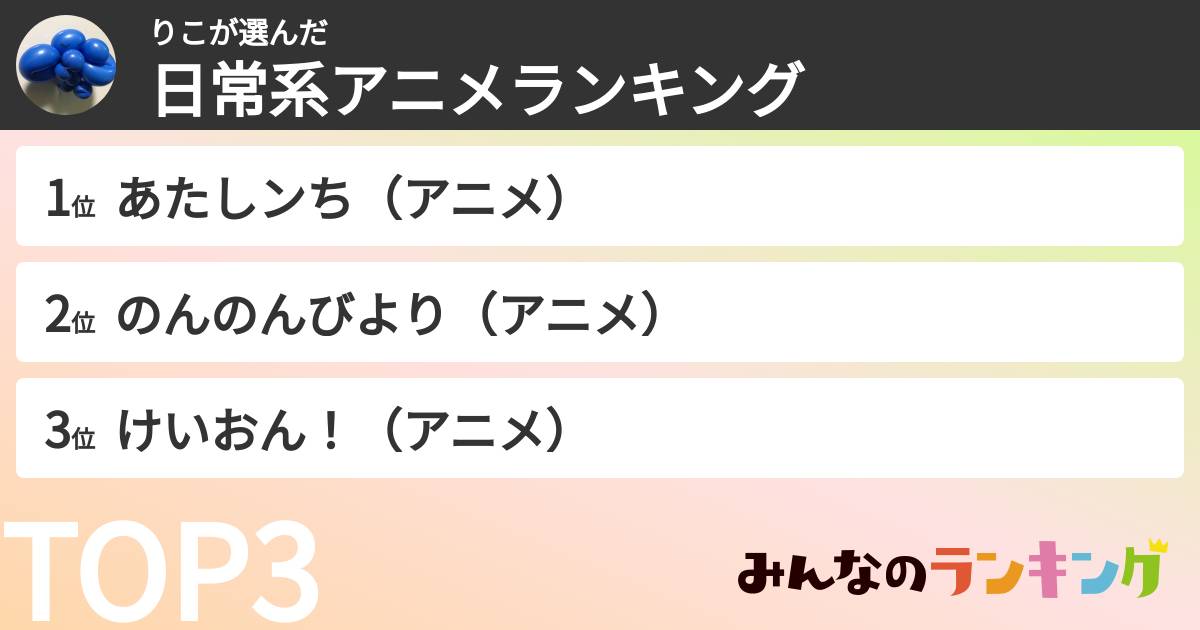 りこさんの「日常系アニメランキング」