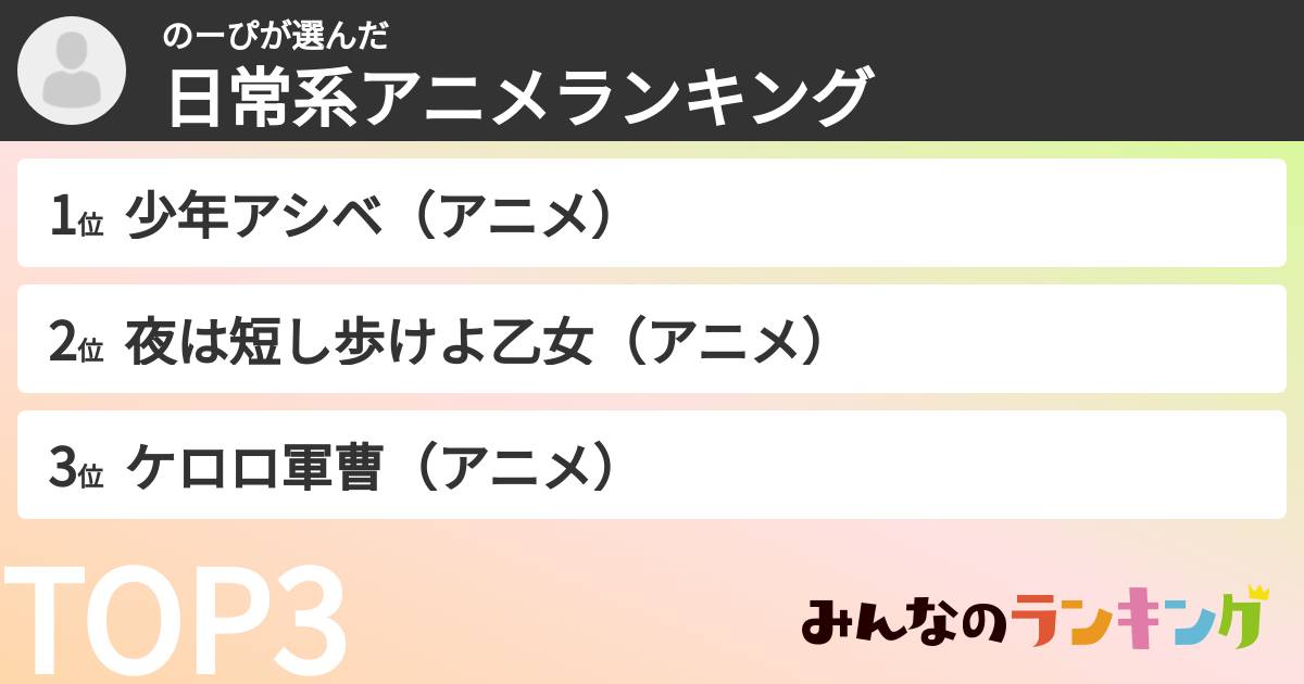 のーぴさんの「日常系アニメランキング」