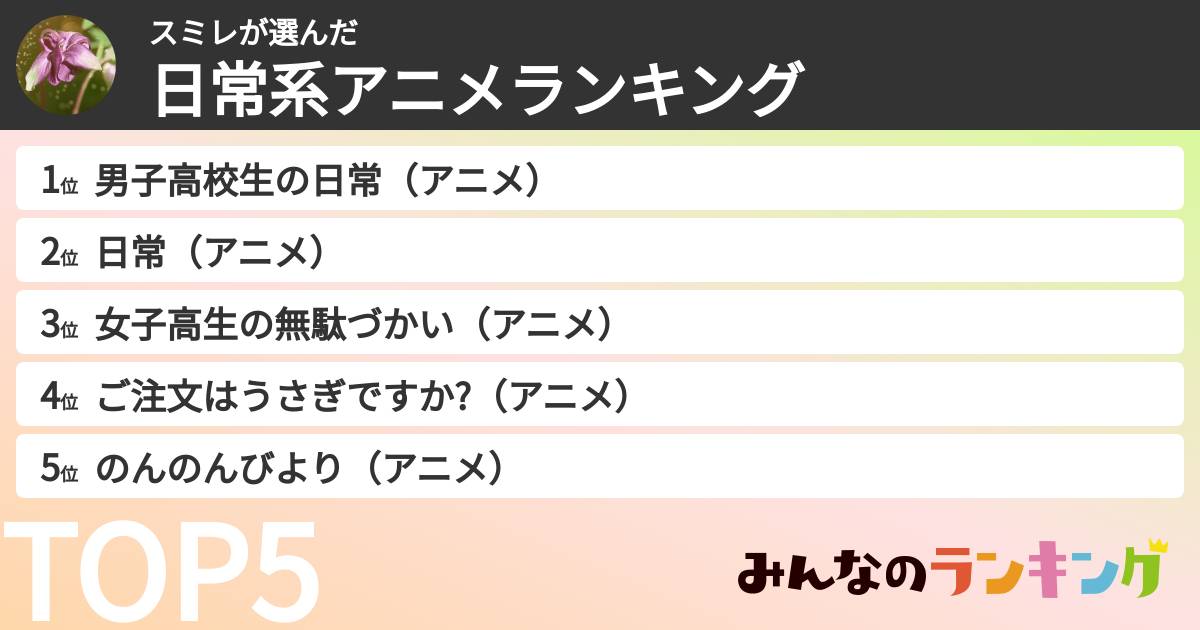 スミレさんの「日常系アニメランキング」