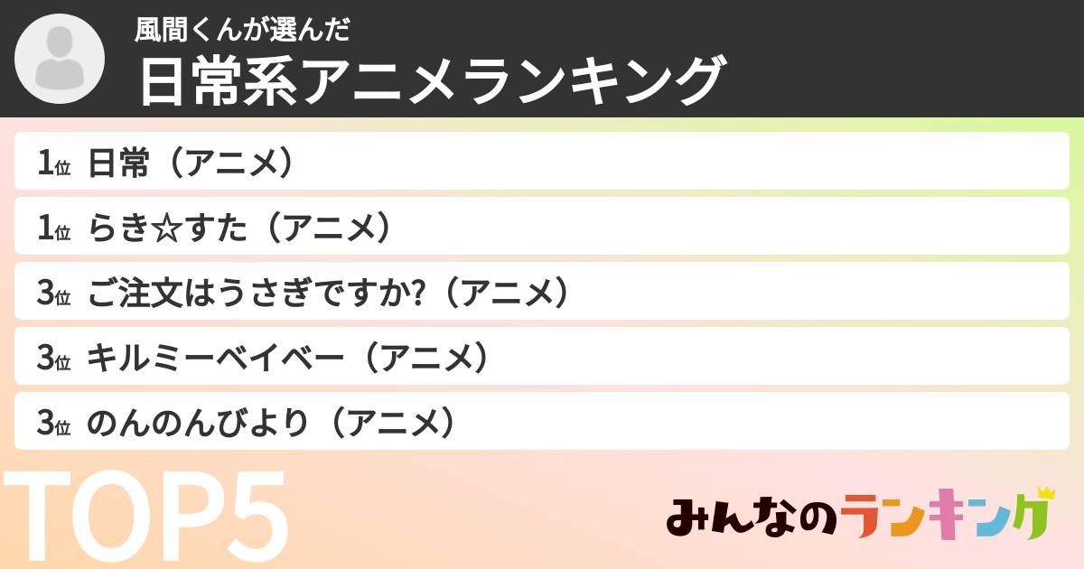 風間くんさんの「日常系アニメランキング」