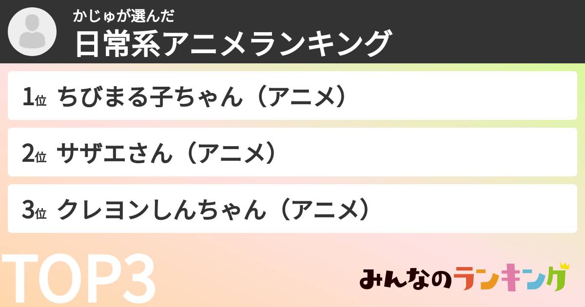 かじゅさんの「日常系アニメランキング」