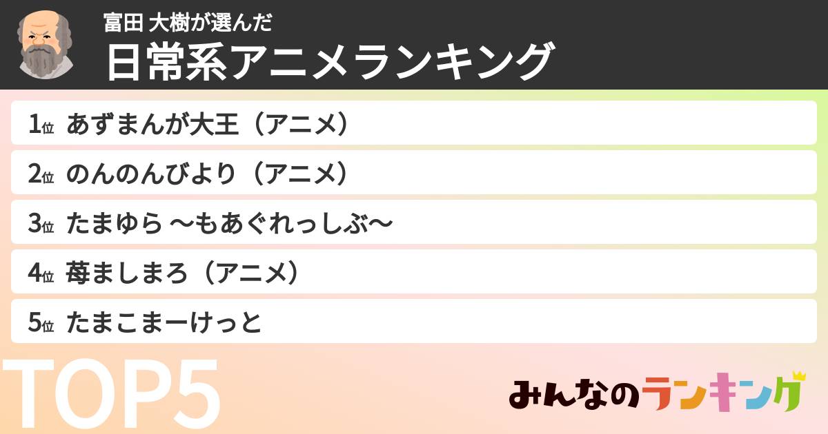富田 大樹さんの「日常系アニメランキング」