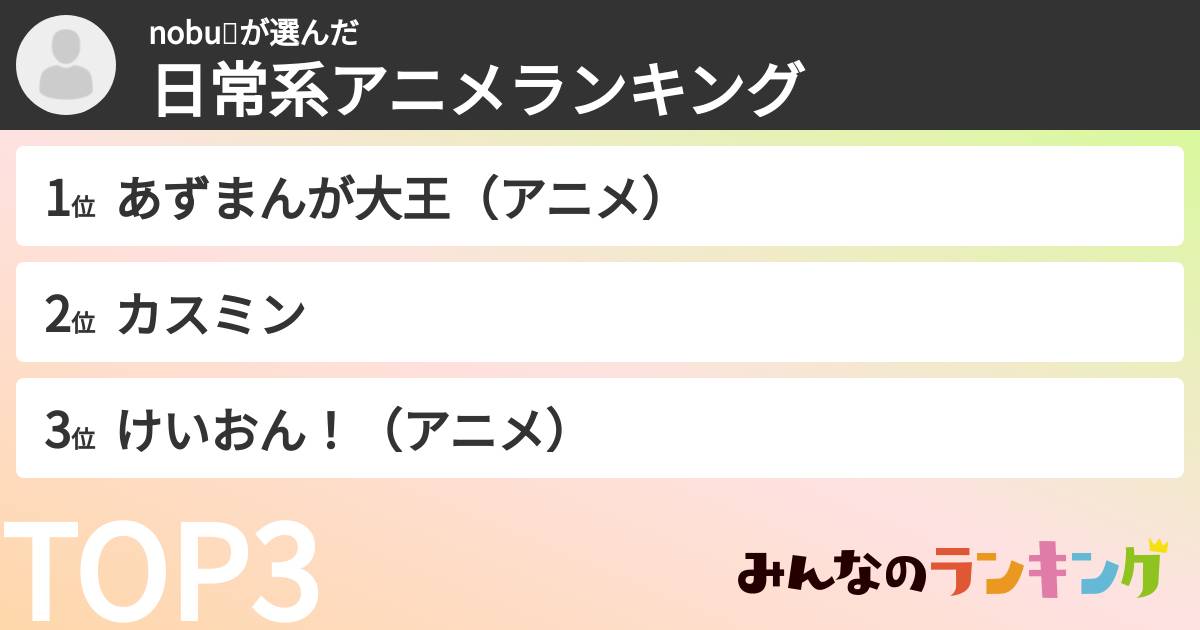 nobu😋さんの「日常系アニメランキング」