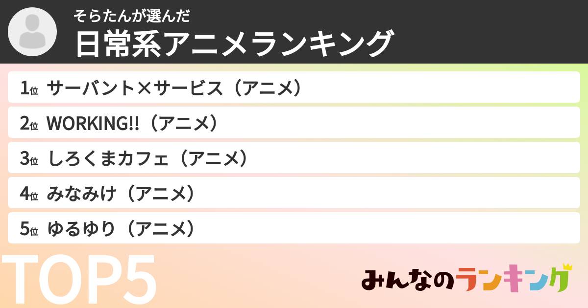 そらたんさんの「日常系アニメランキング」