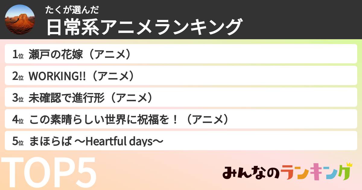 たくさんの「日常系アニメランキング」
