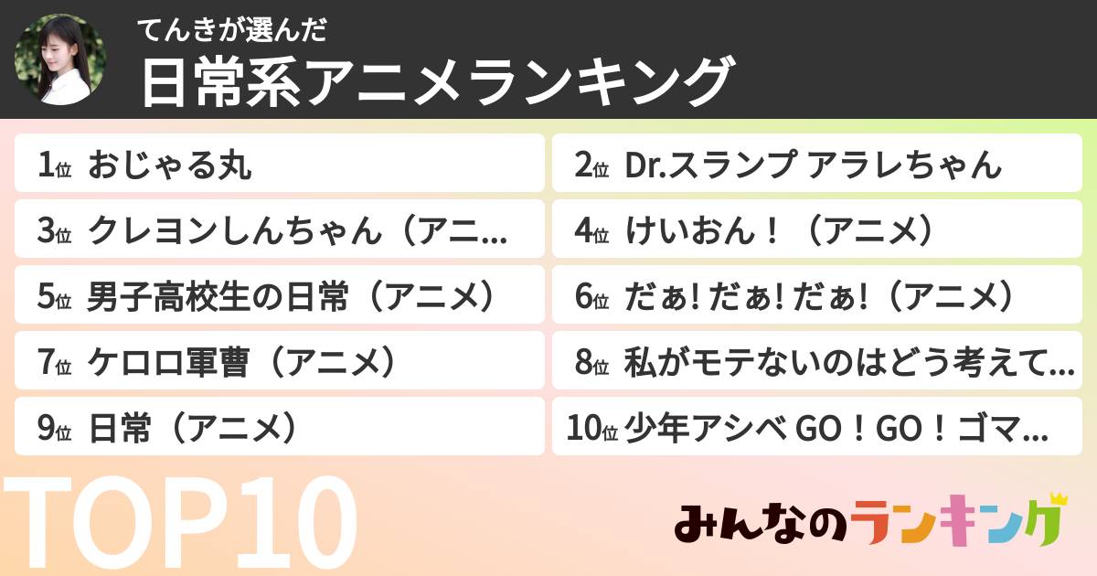 てんきさんの「日常系アニメランキング」