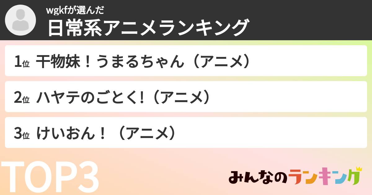 wgkfさんの「日常系アニメランキング」
