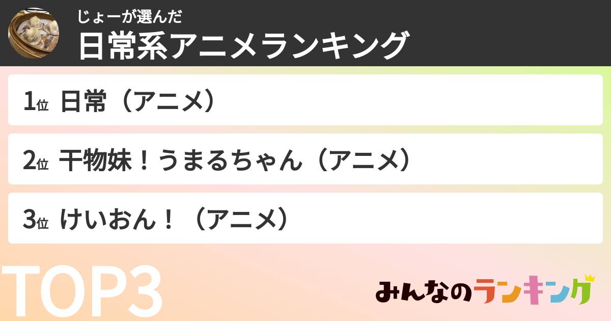 じょーさんの「日常系アニメランキング」