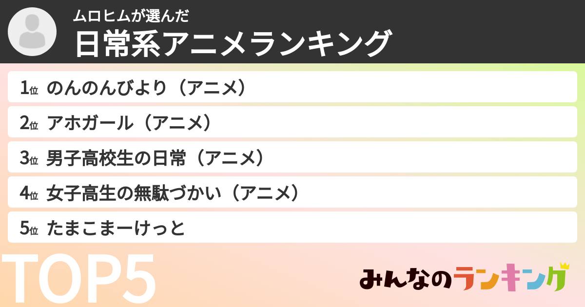 ムロヒムさんの「日常系アニメランキング」