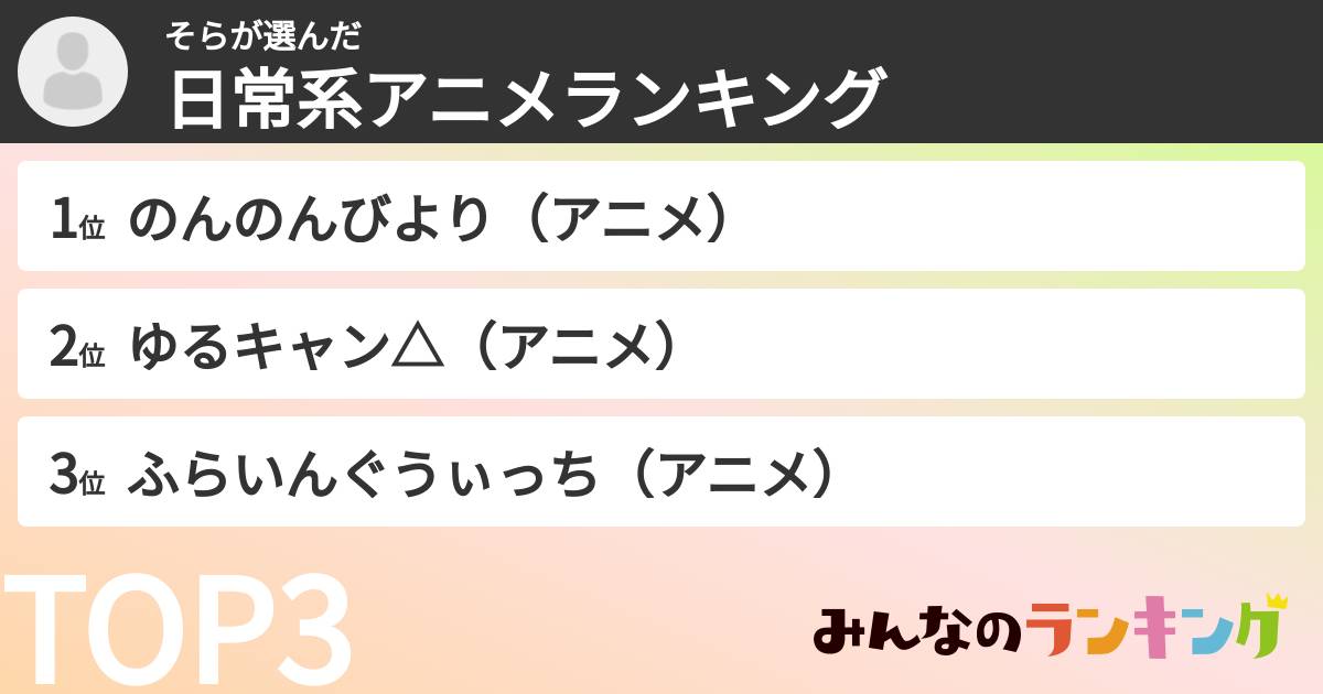 そらさんの「日常系アニメランキング」
