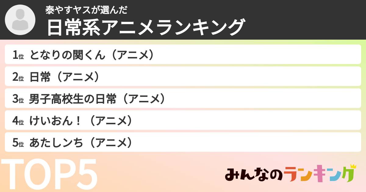 泰やすヤスさんの「日常系アニメランキング」
