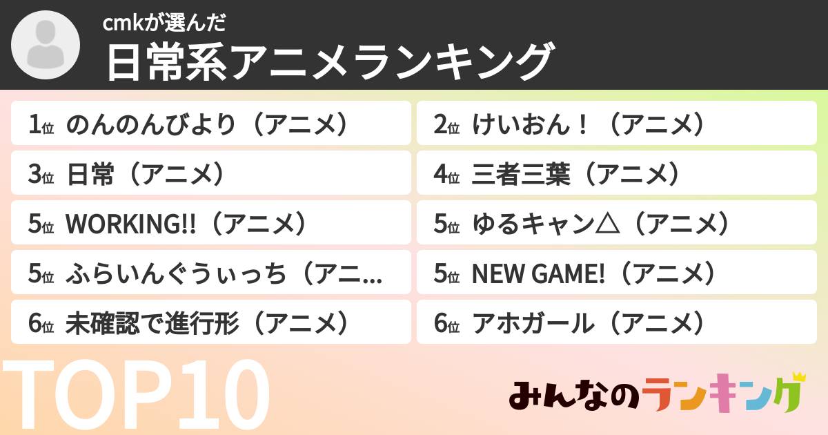 cmkさんの「日常系アニメランキング」