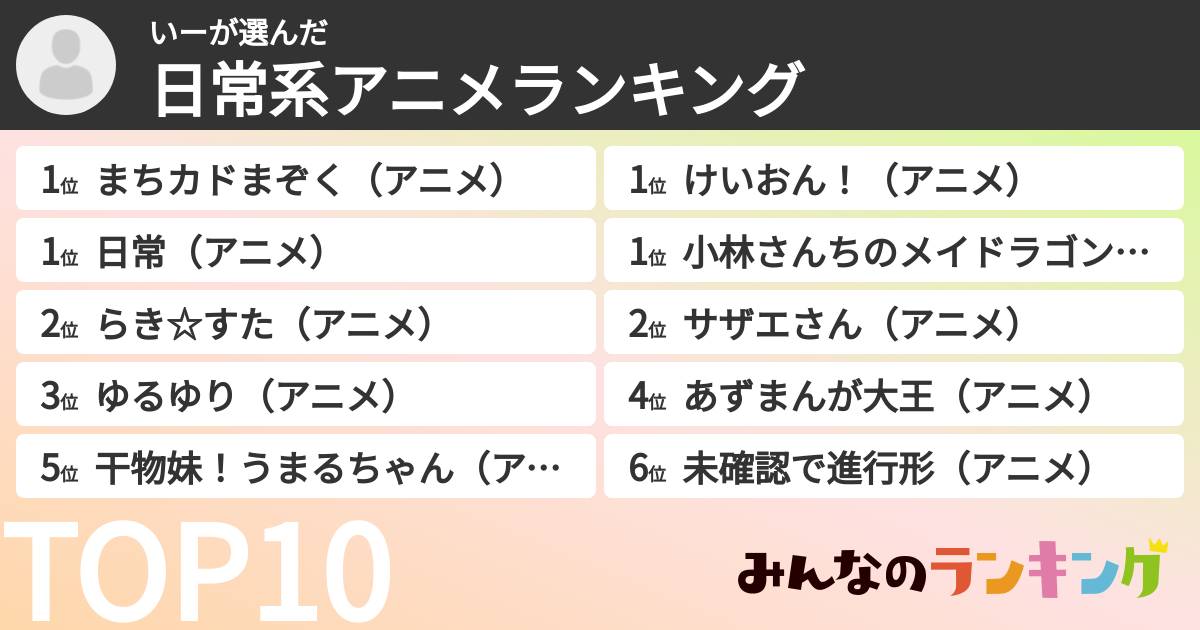 いーさんの「日常系アニメランキング」