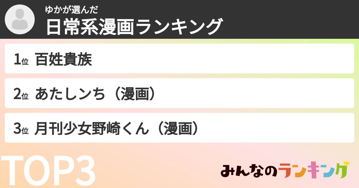 ゆかさんの「日常系漫画ランキング」