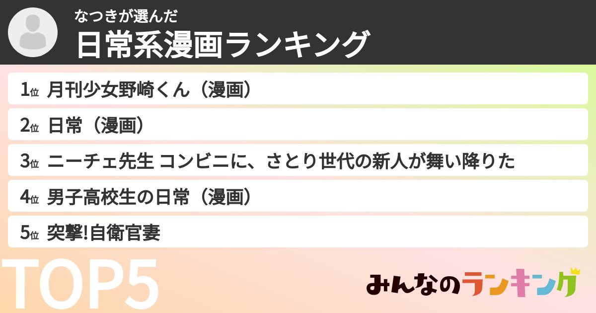 なつきさんの「日常系漫画ランキング」