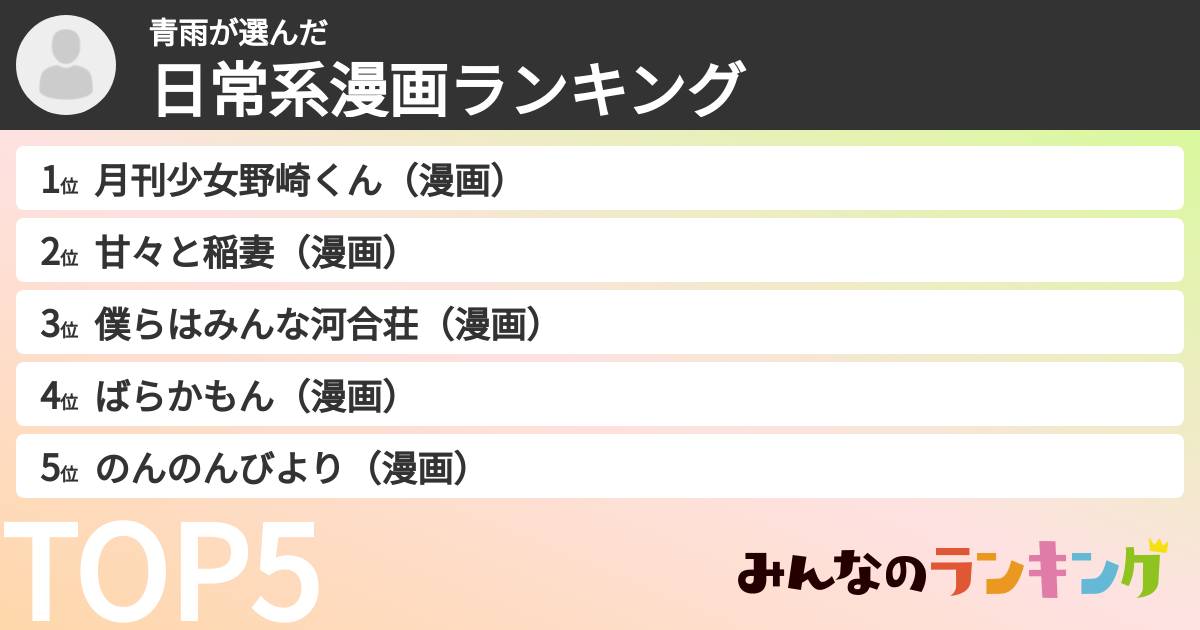 青雨さんの「日常系漫画ランキング」