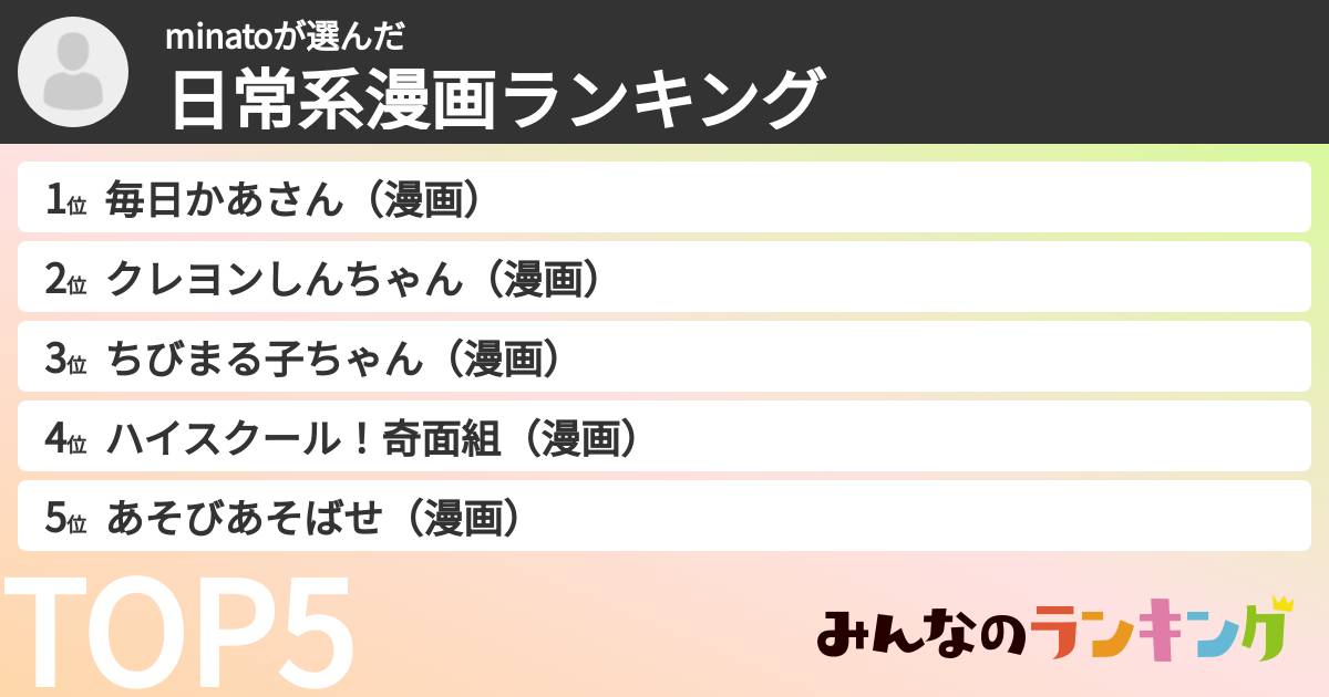 minatoさんの「日常系漫画ランキング」