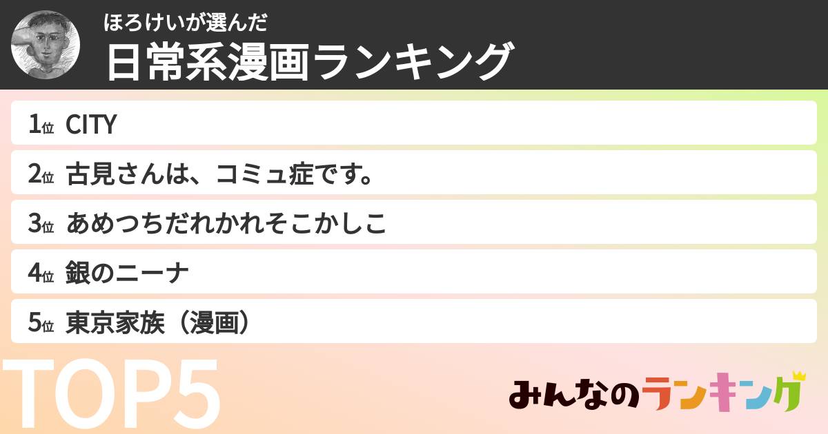 ほろけいさんの「日常系漫画ランキング」