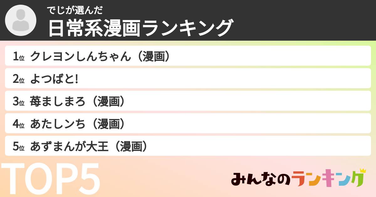 でじさんの「日常系漫画ランキング」