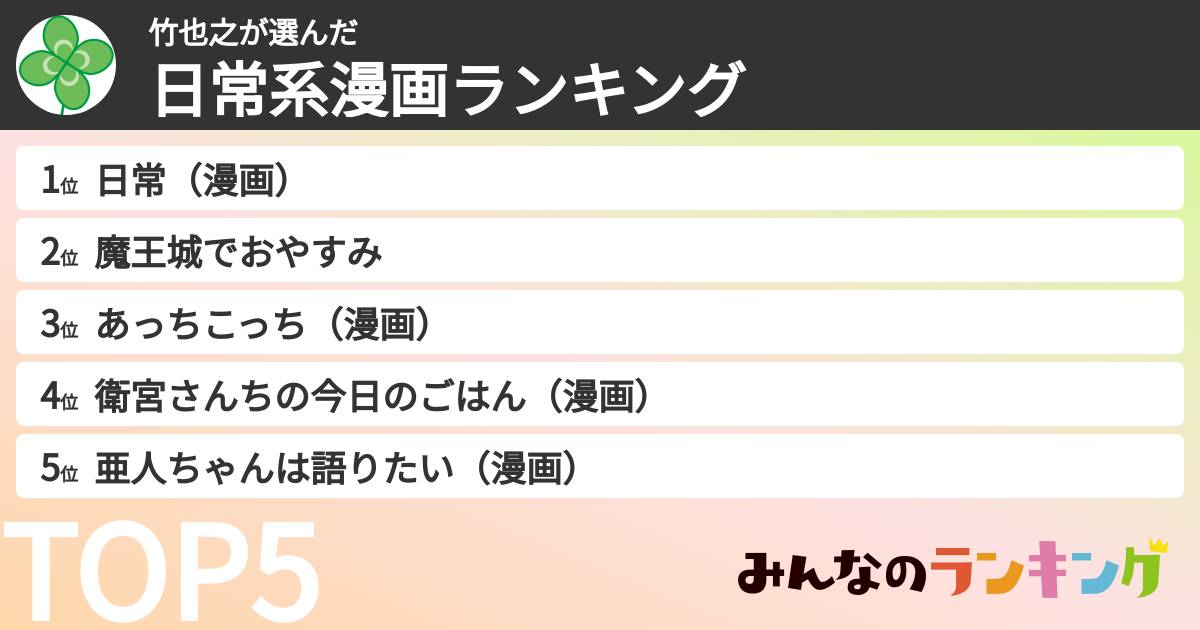竹也之さんの「日常系漫画ランキング」