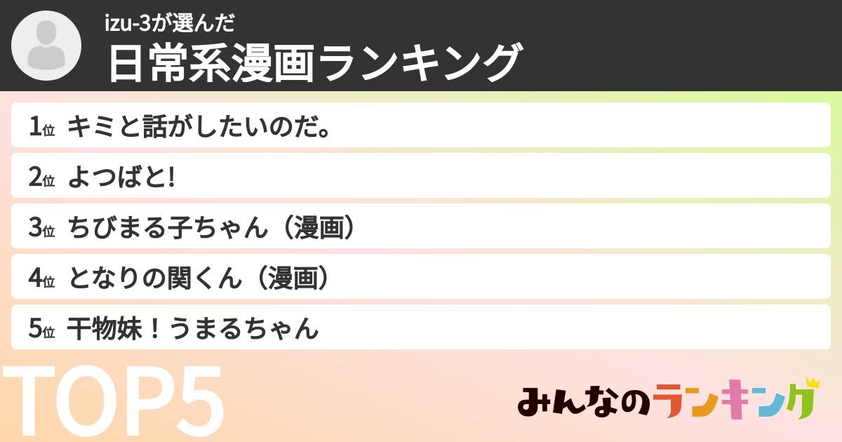 izu-3さんの「日常系漫画ランキング」