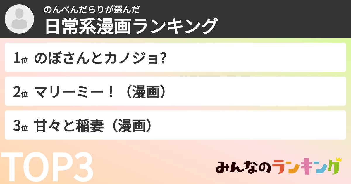 のんべんだらりさんの「日常系漫画ランキング」