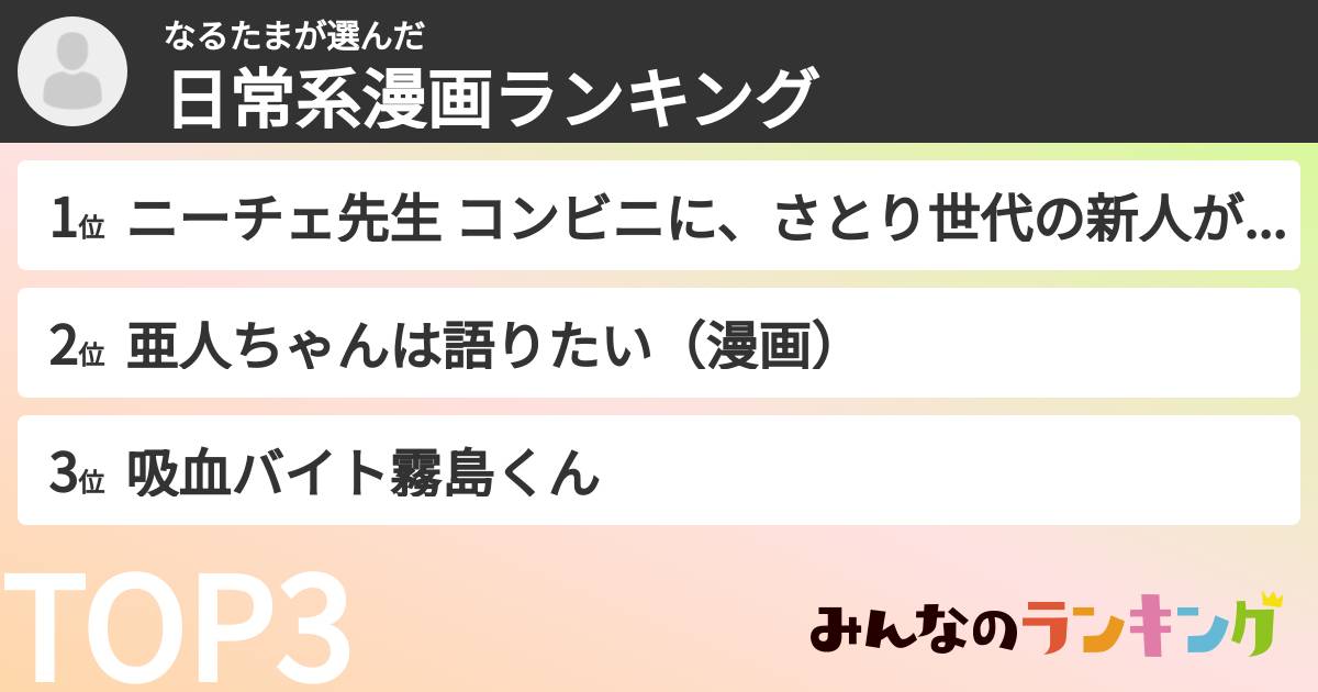 なるたまさんの「日常系漫画ランキング」