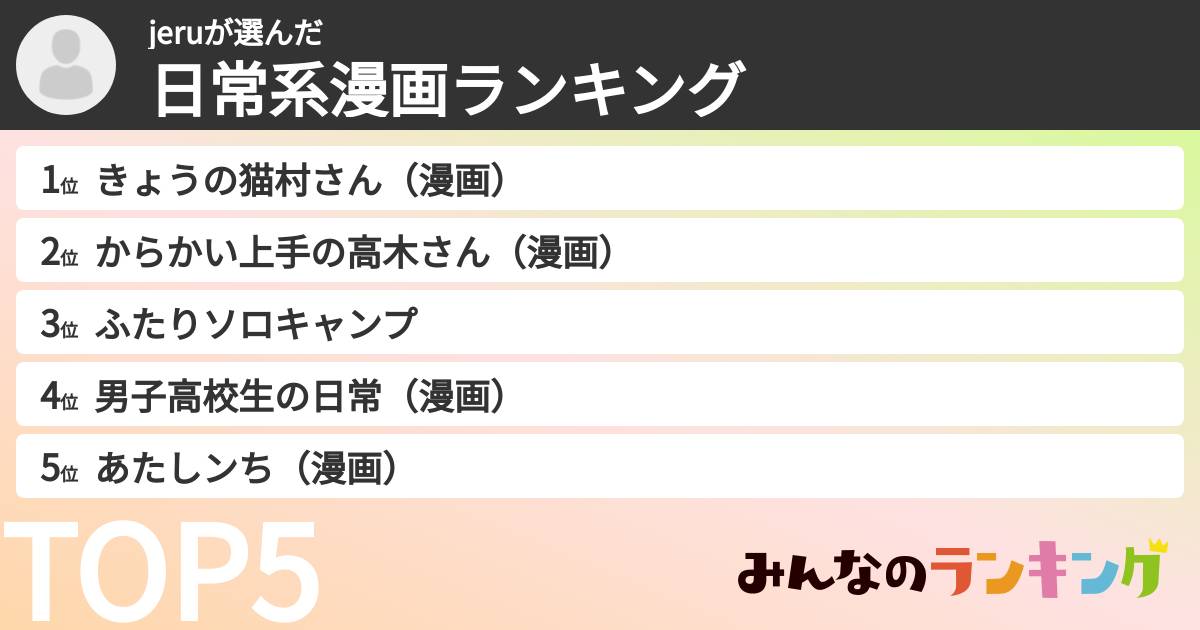 jeruさんの「日常系漫画ランキング」