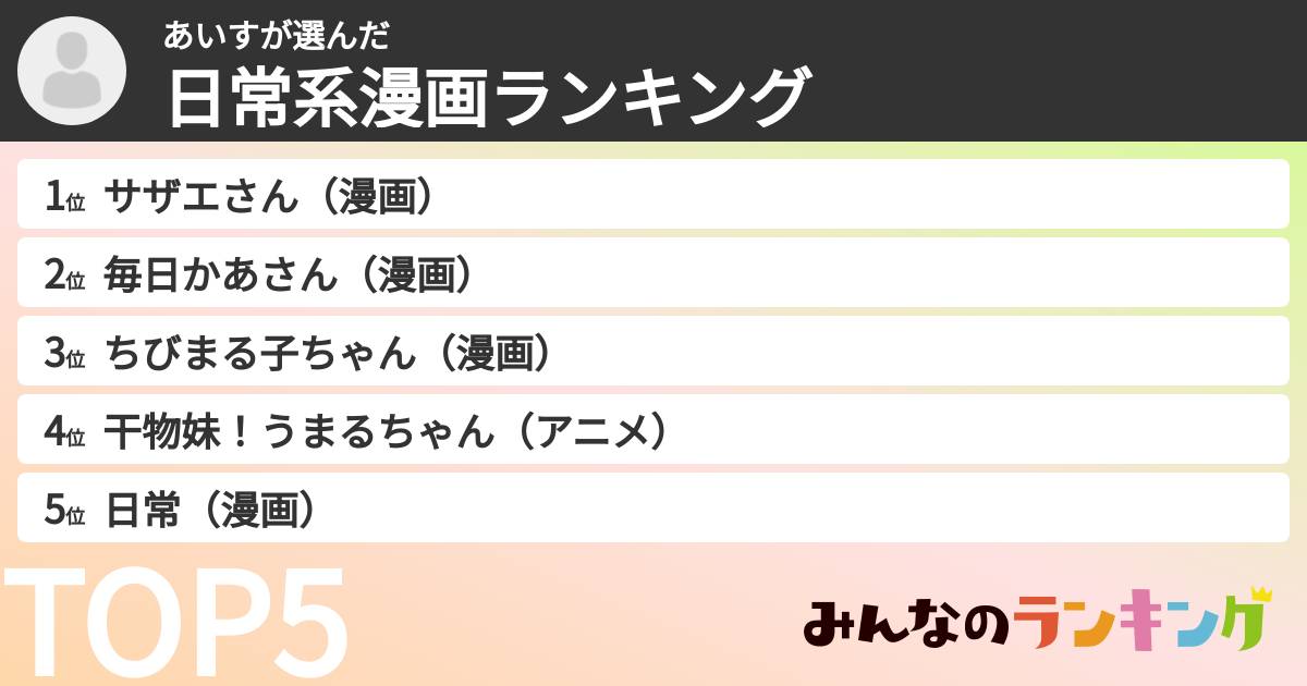 あいすさんの「日常系漫画ランキング」