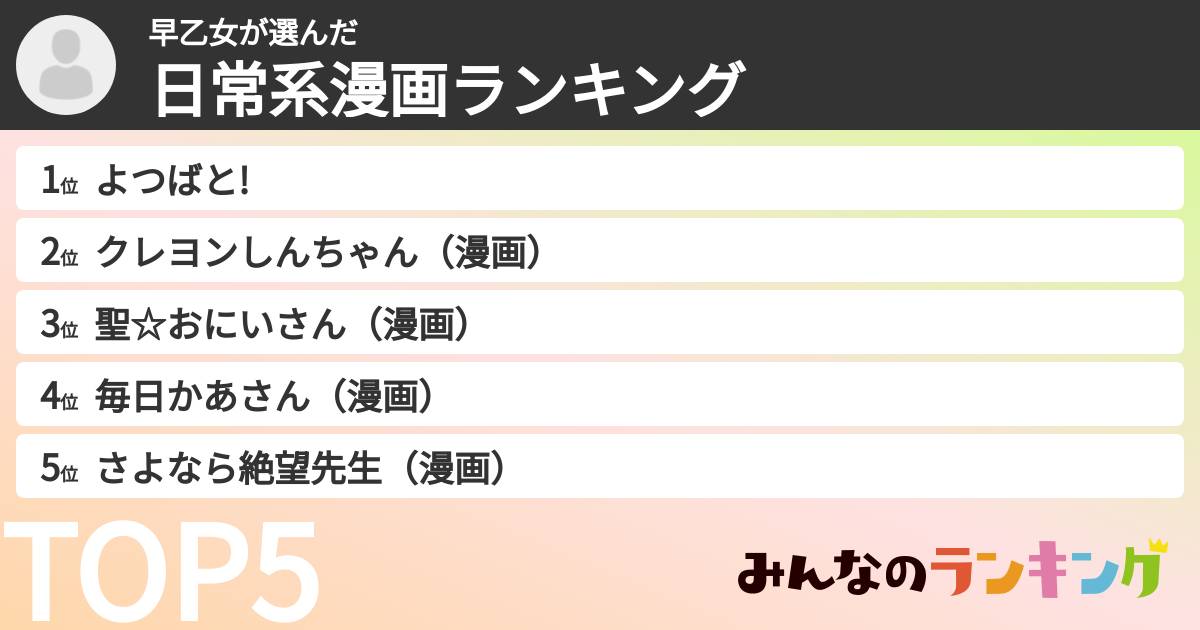 早乙女さんの「日常系漫画ランキング」